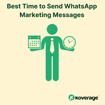 Best Time to Send WhatsApp Marketing Messages