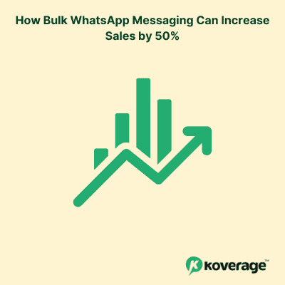 How Bulk WhatsApp Messaging Can Increase Sales by 50%